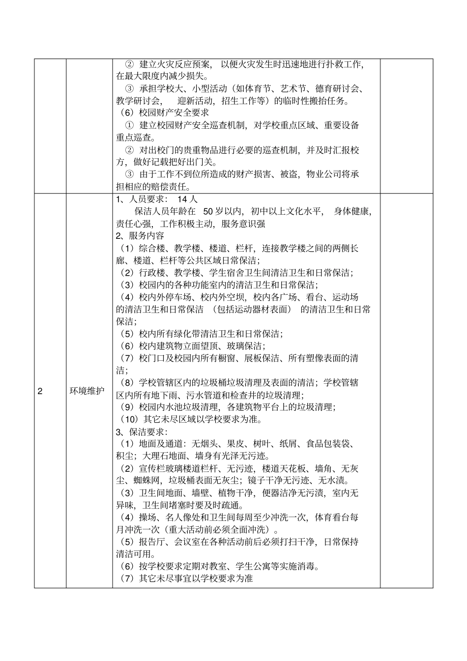 招标项目服务商务及其它要求_第3页