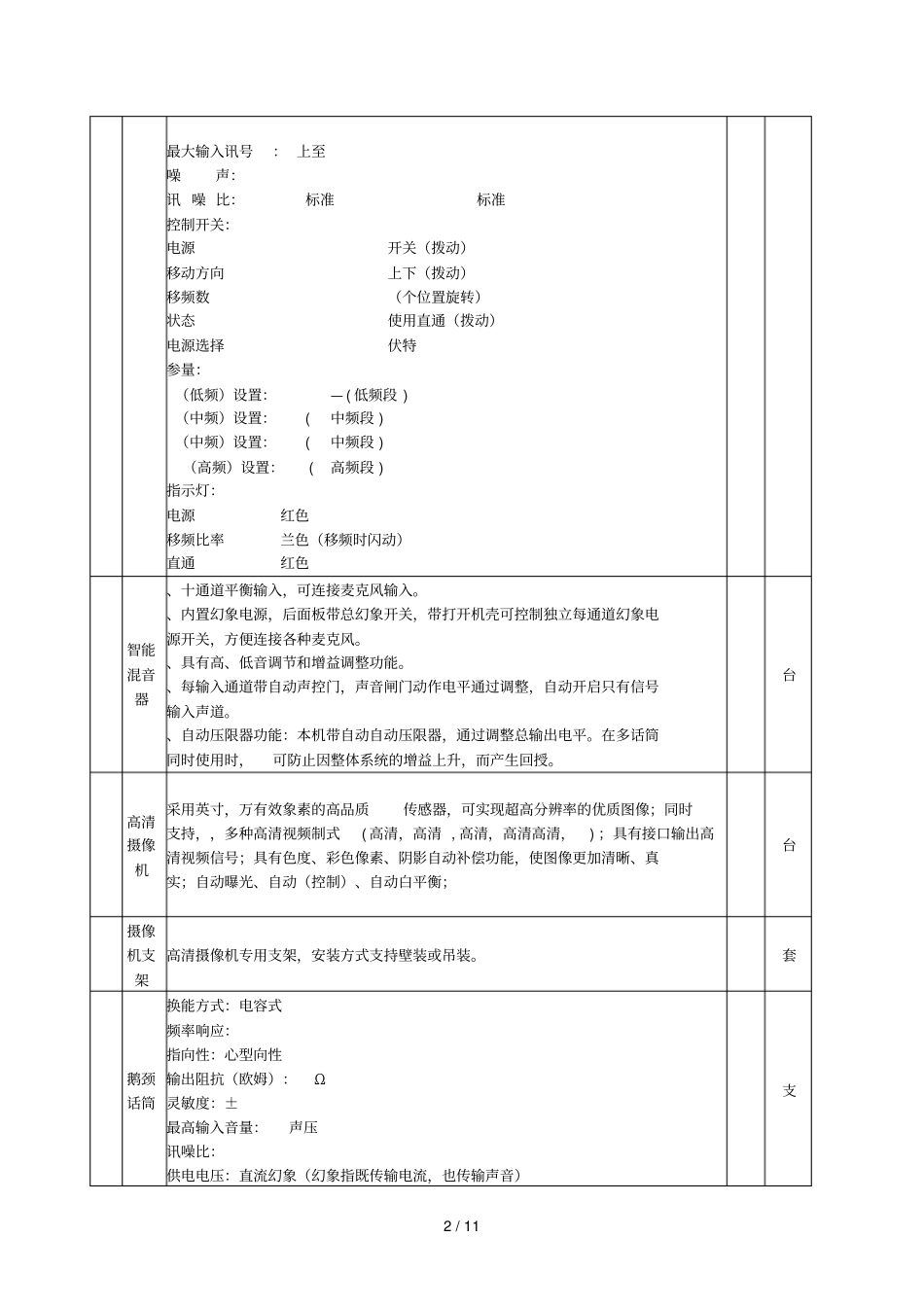 招标项目需求及技术要求_第2页
