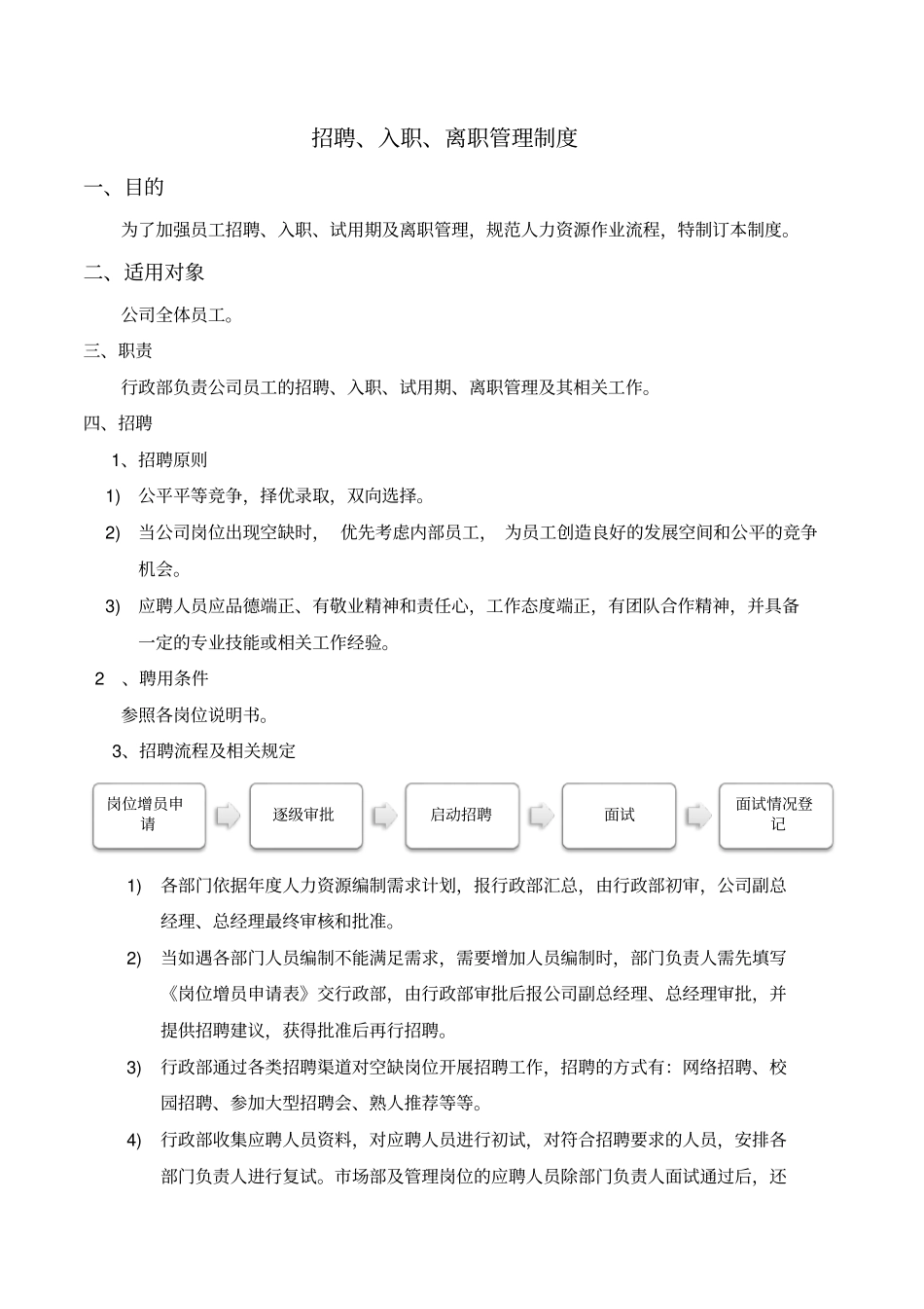 招聘、入职、离职管理制度x_第1页