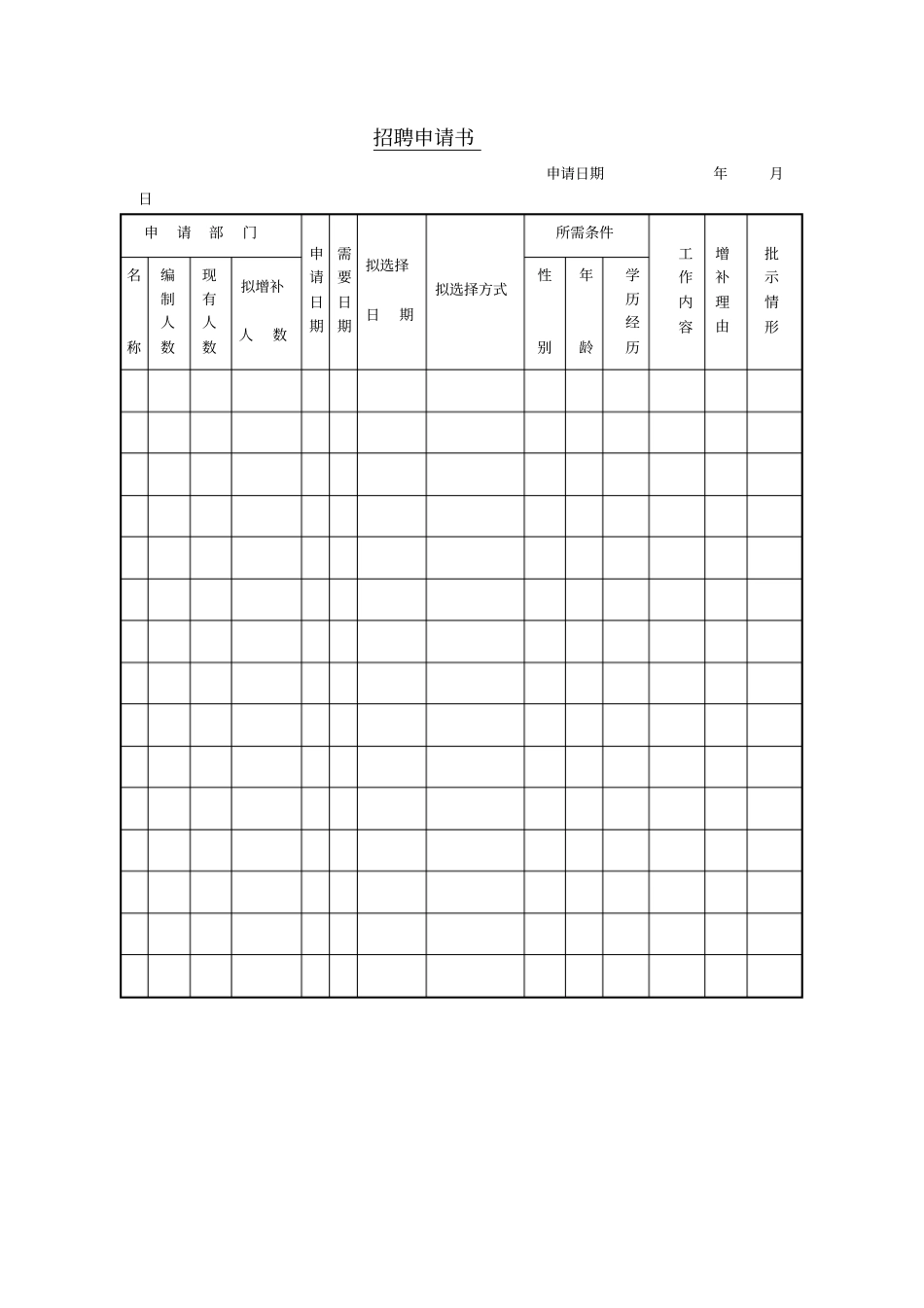 招聘、面试全套模板_第1页