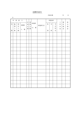 招聘、面试全套模板