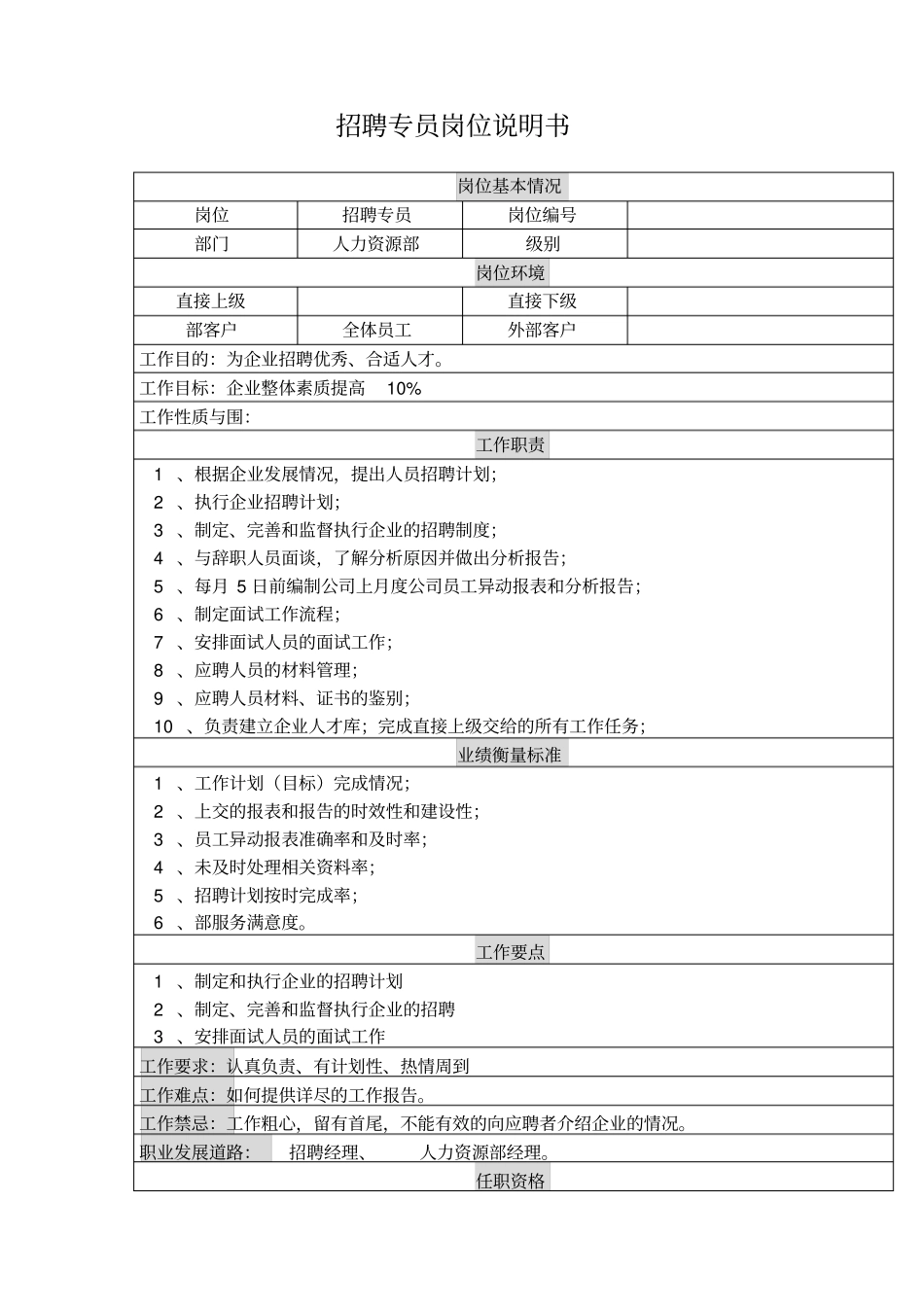 招聘专员岗位说明书_第1页
