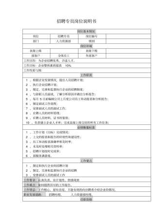 招聘专员岗位说明书
