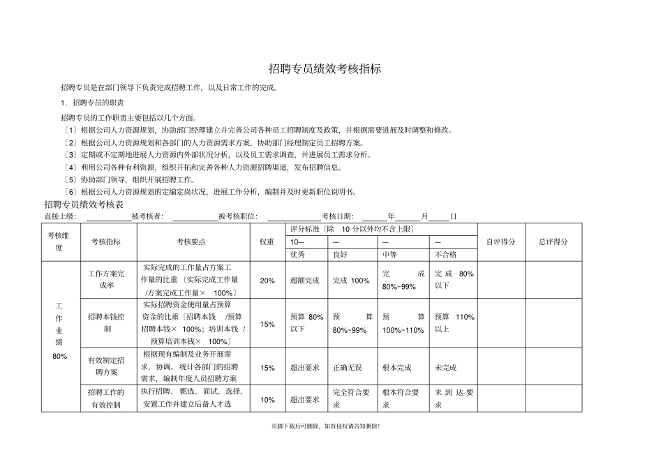招聘专员绩效考核指标_第1页