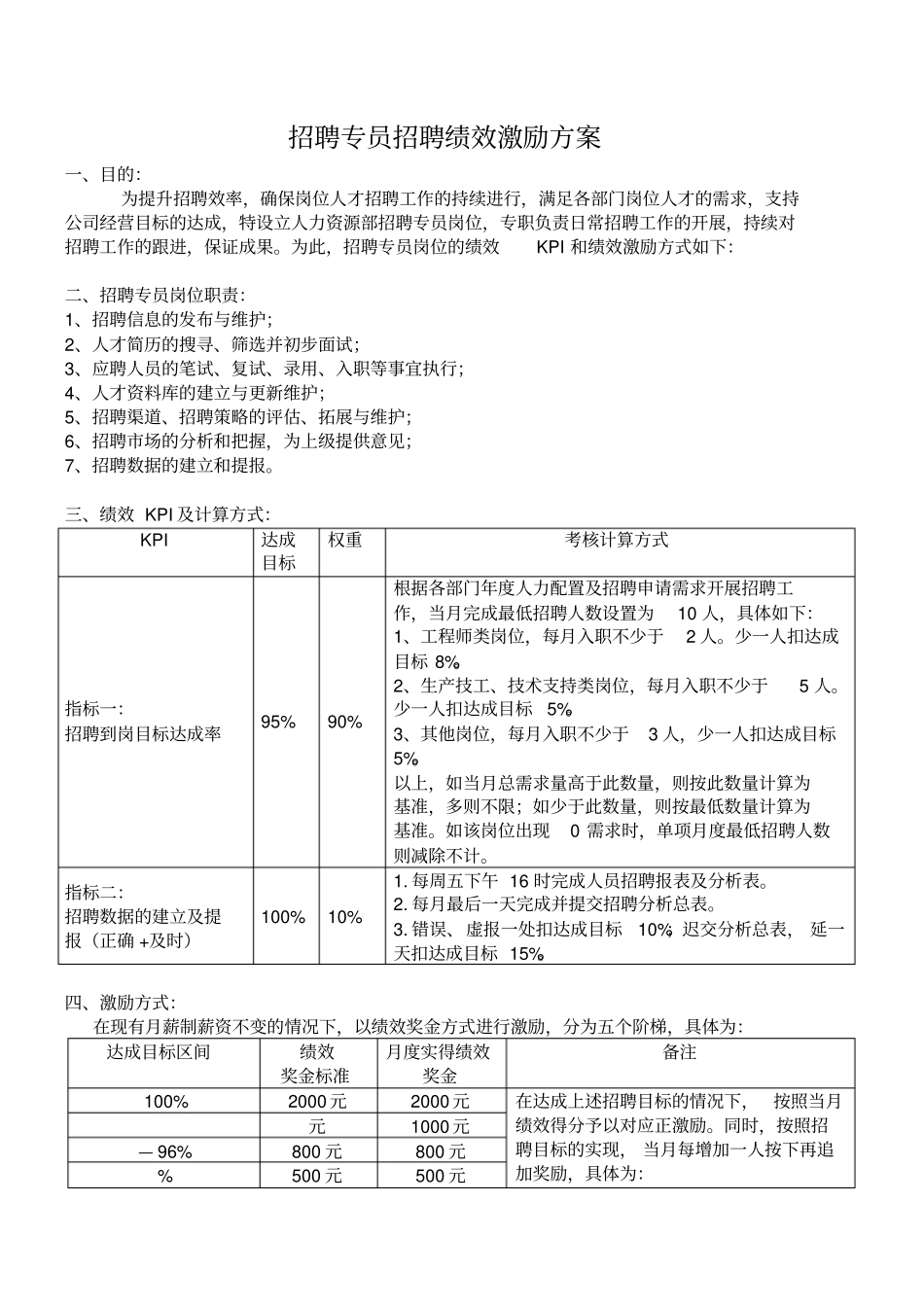 招聘专员招聘绩效激励方案_第1页