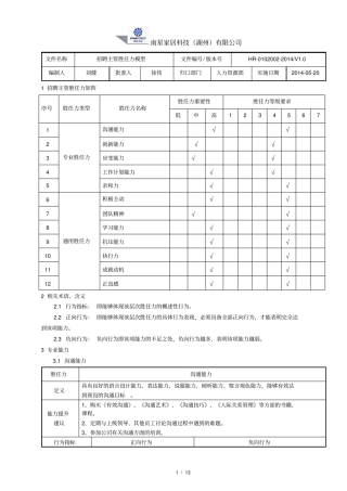 招聘主管胜任力模型新x