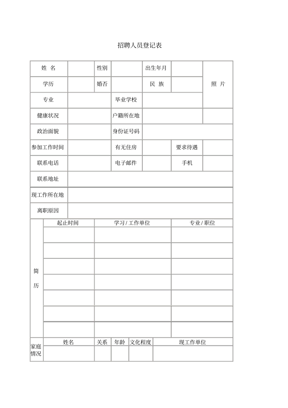 招聘人员登记表格_第1页
