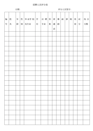 招聘人员评分表