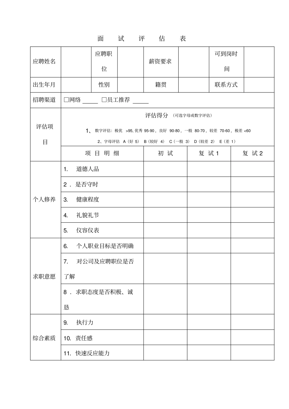 招聘人员面试评价表_第1页