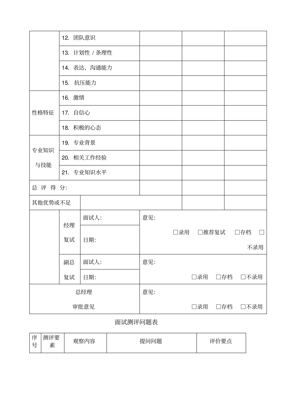 招聘人员面试评价表_第2页