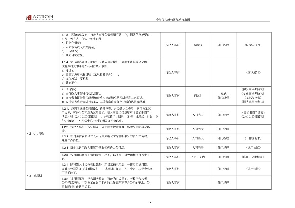 招聘入职管理制度分析_第2页