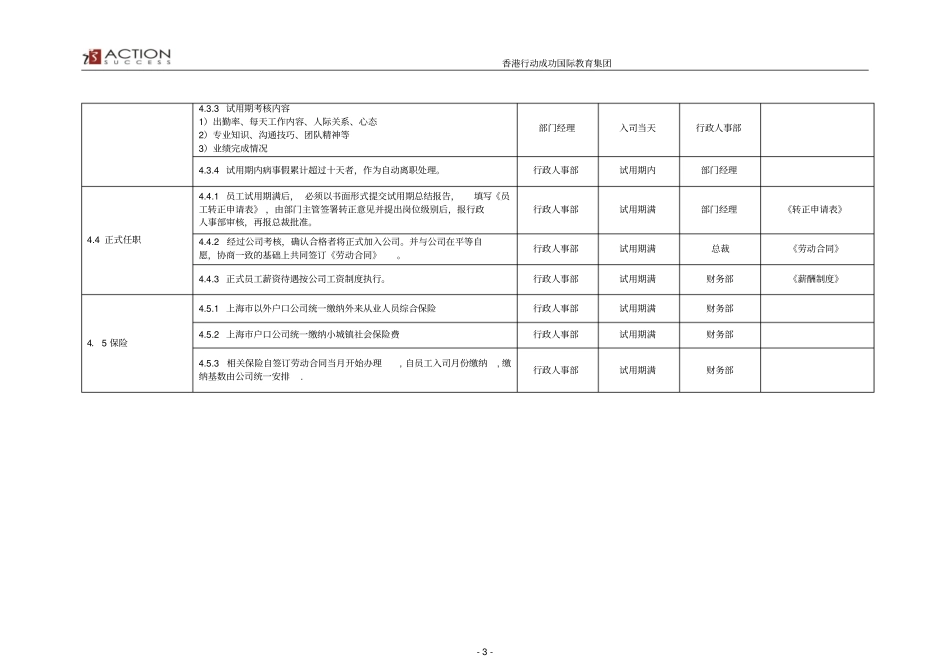 招聘入职管理制度分析_第3页