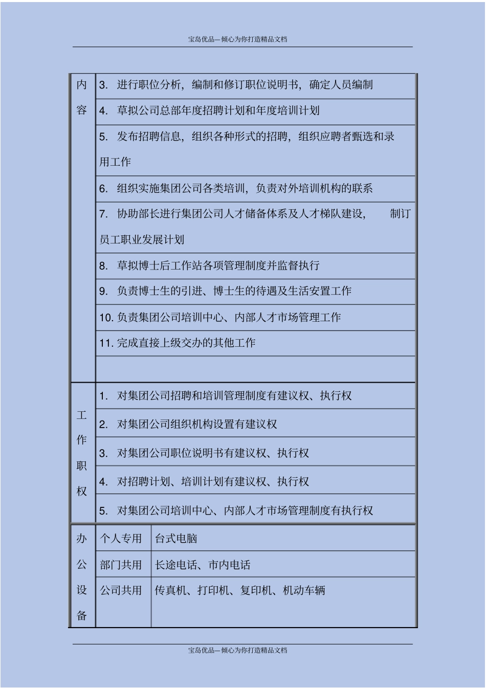 招聘培训主管_职位说明书_第3页