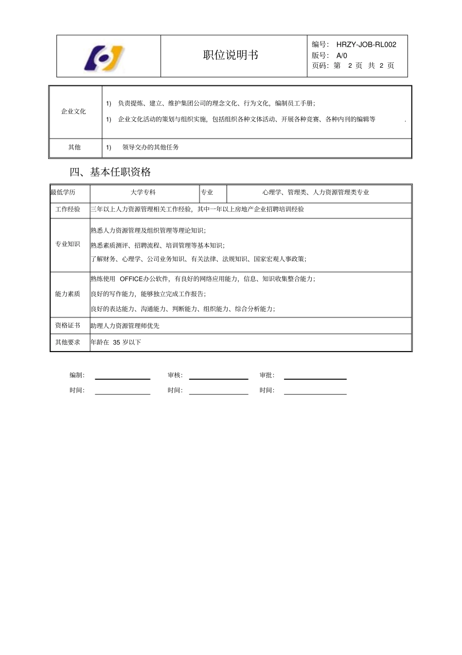 招聘培训专员_第2页