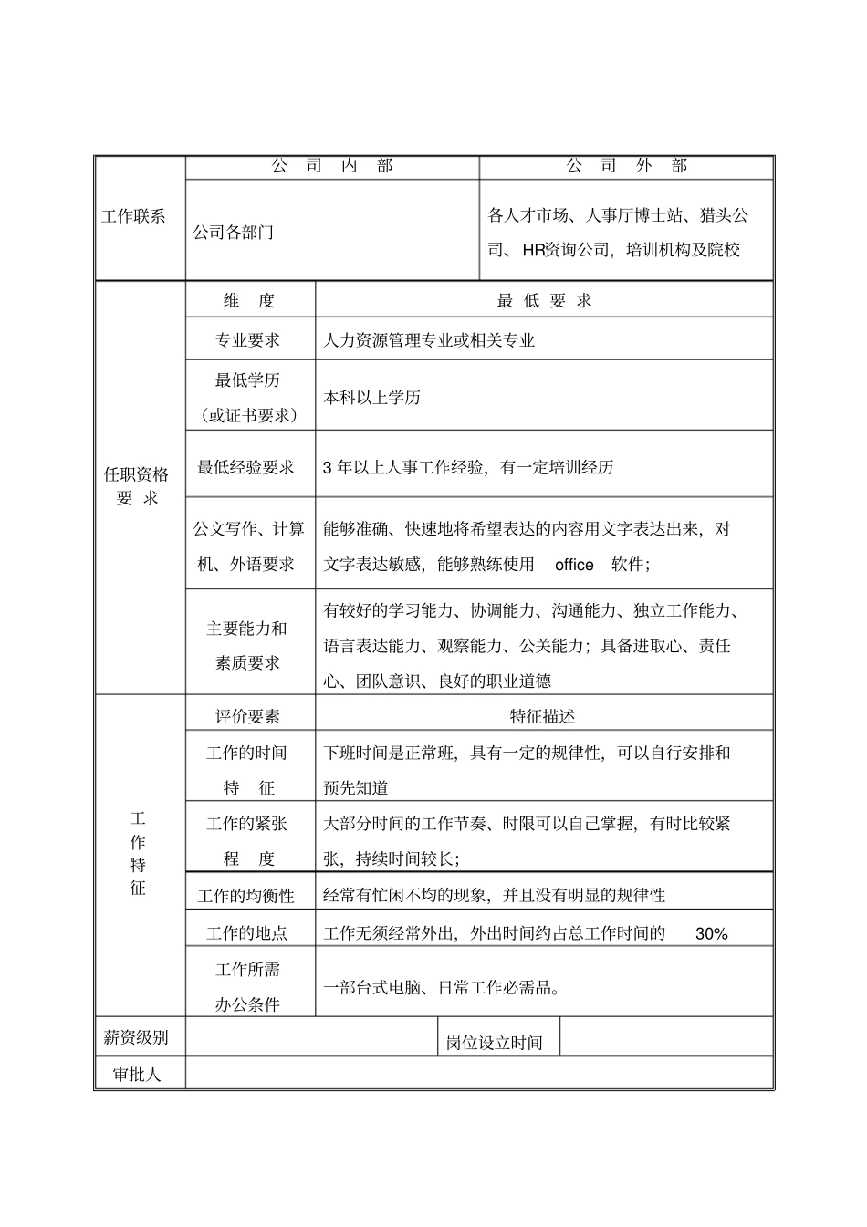 招聘培训岗位_第2页