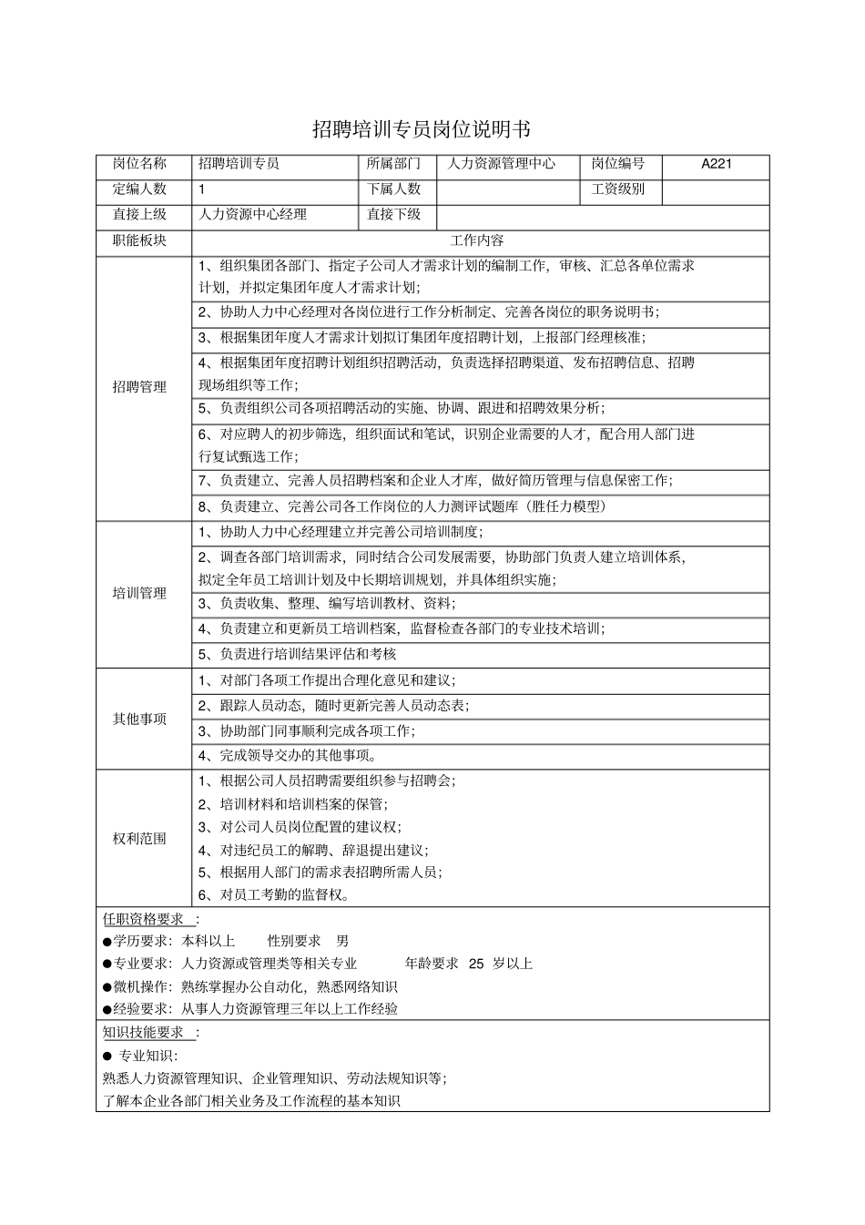 招聘培训专员岗位职责_第1页