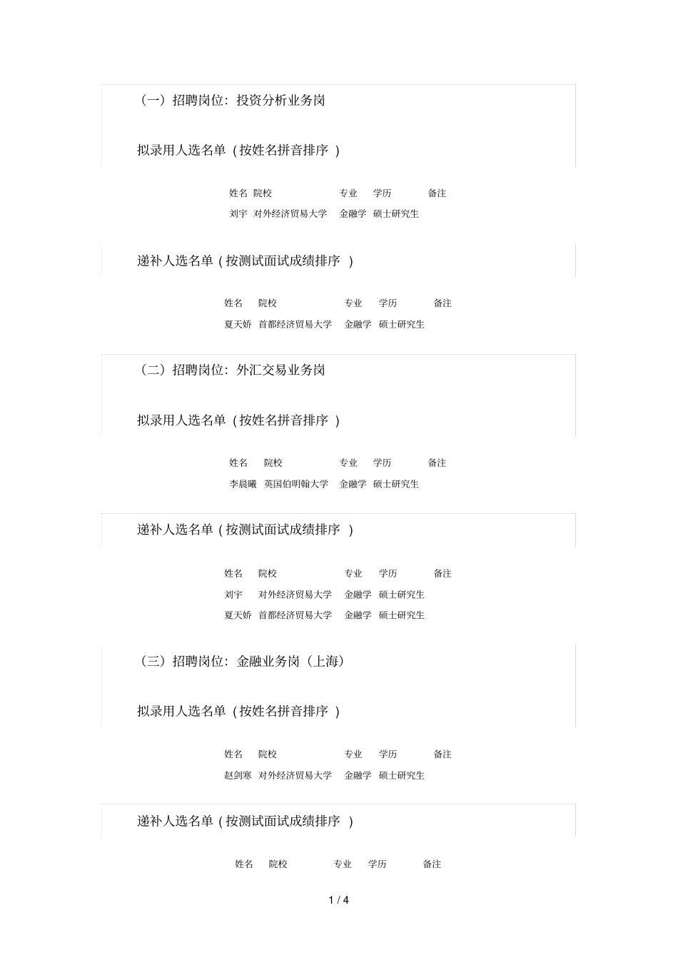 招聘岗位投资分析业务岗_第1页