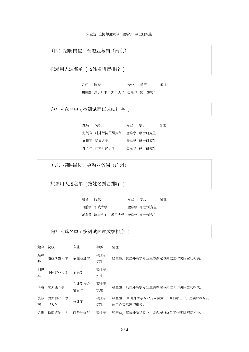 招聘岗位投资分析业务岗_第2页