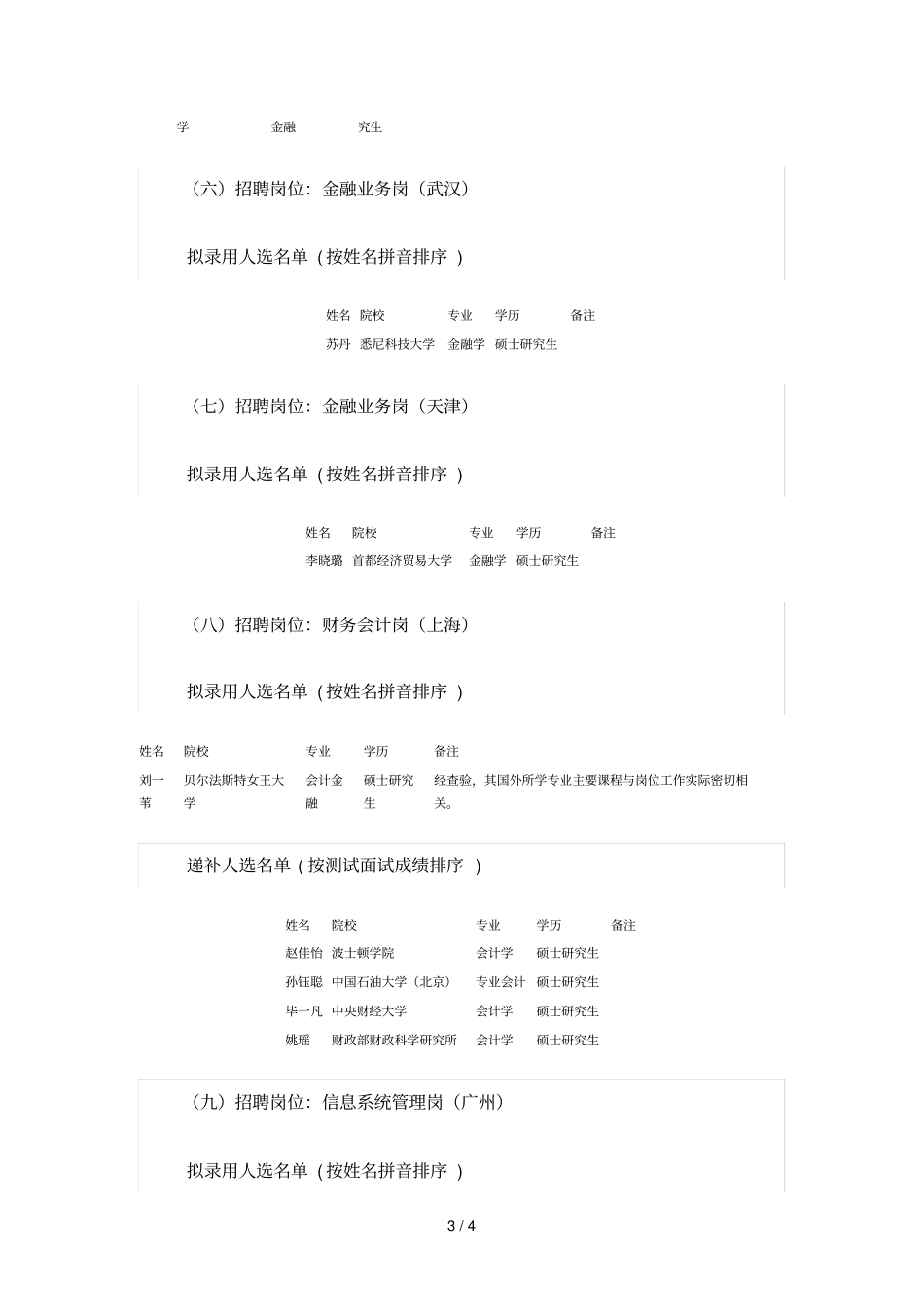 招聘岗位投资分析业务岗_第3页