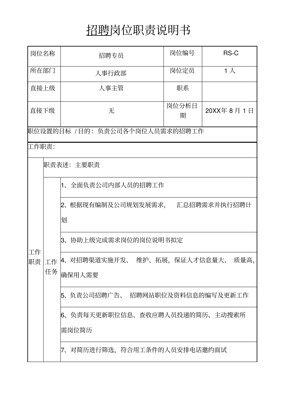 招聘岗位职责说明书_第1页