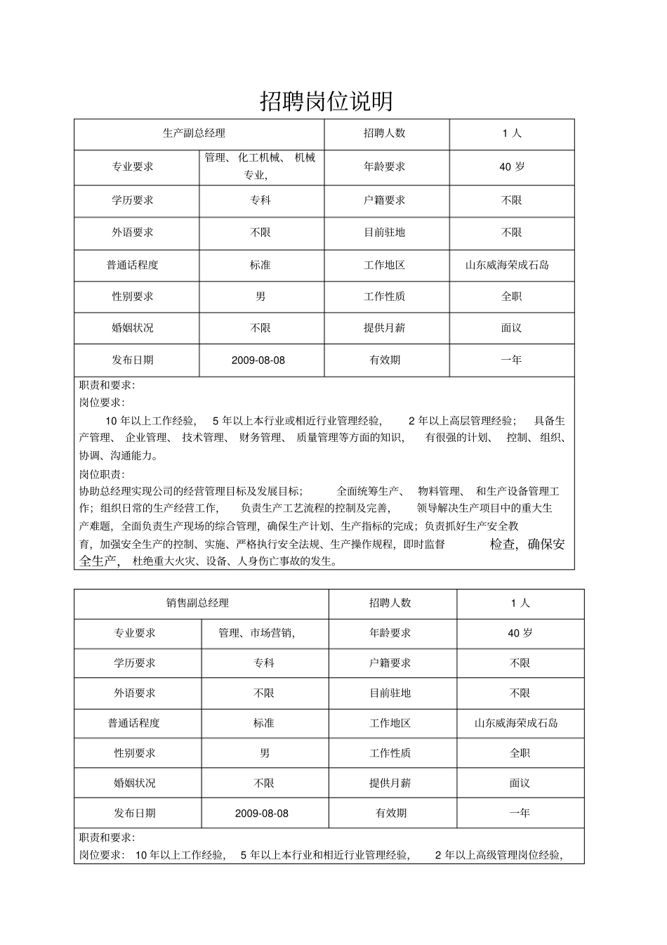 招聘岗位说明_第1页
