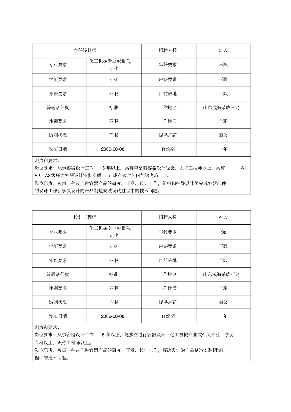 招聘岗位说明_第3页