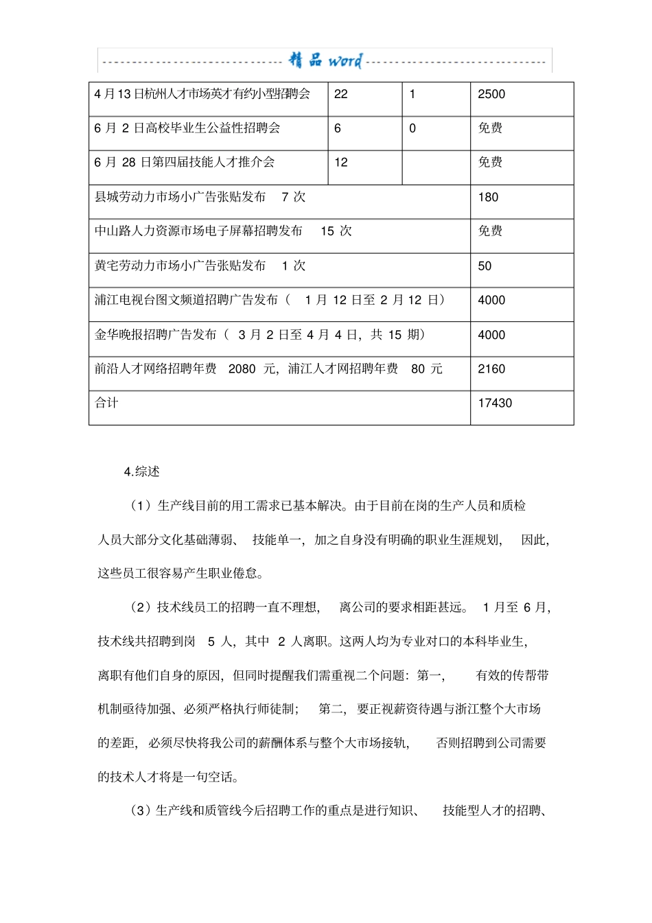 招聘工作存在的问题及解决的建议_第2页