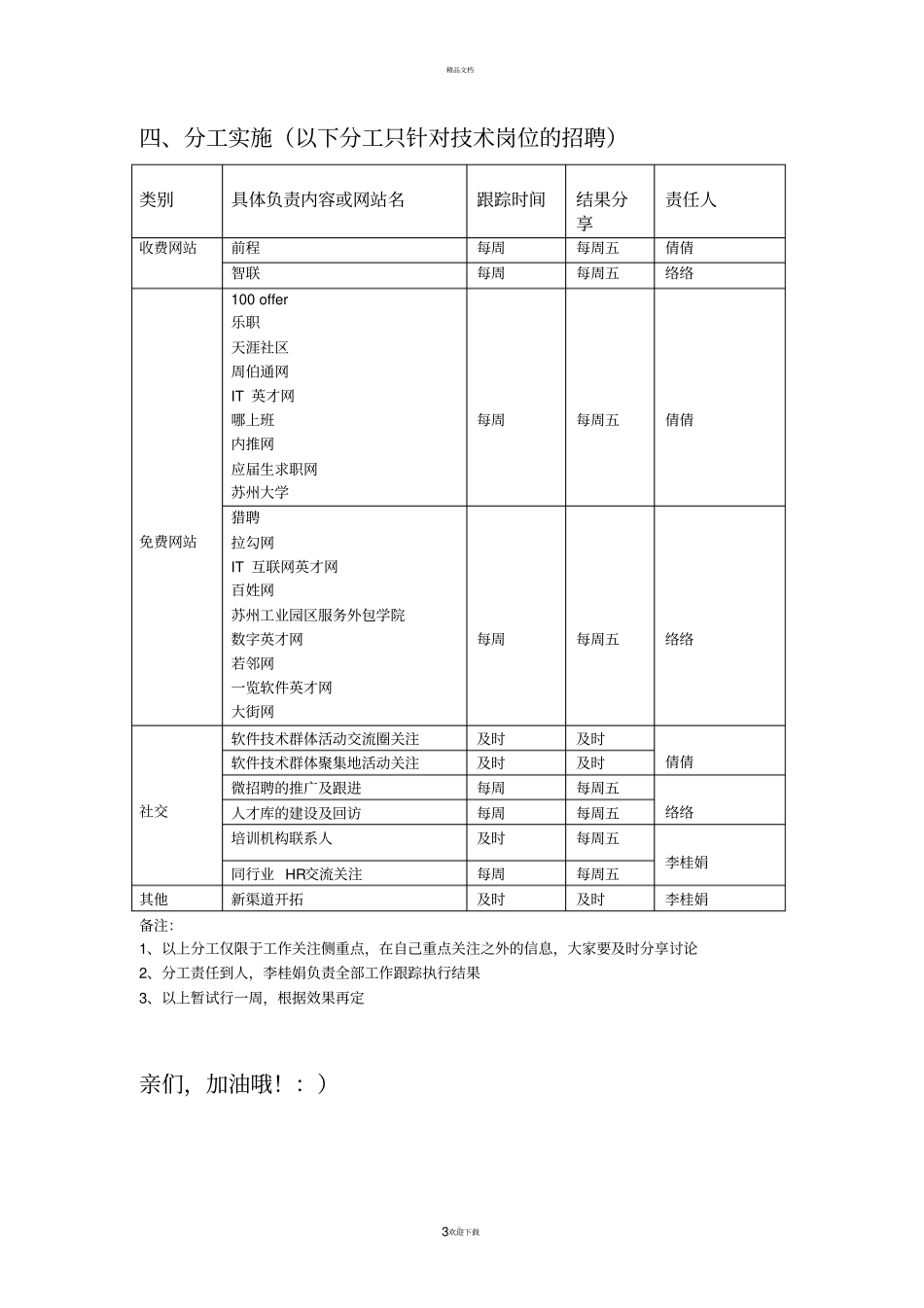 招聘应急方案_第3页