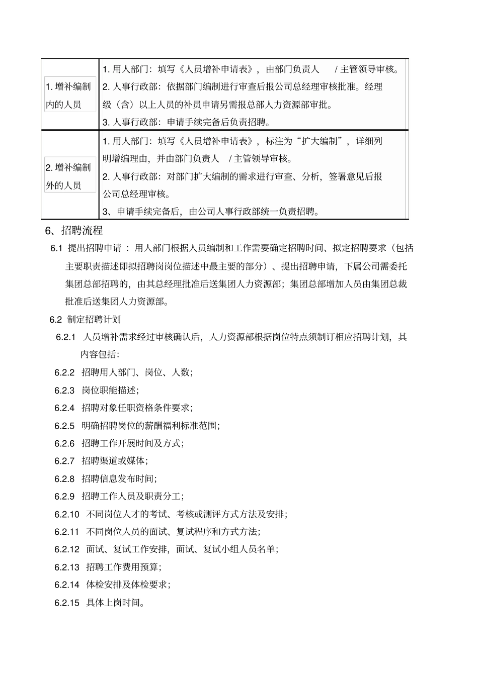 招聘录用管理规定_第2页
