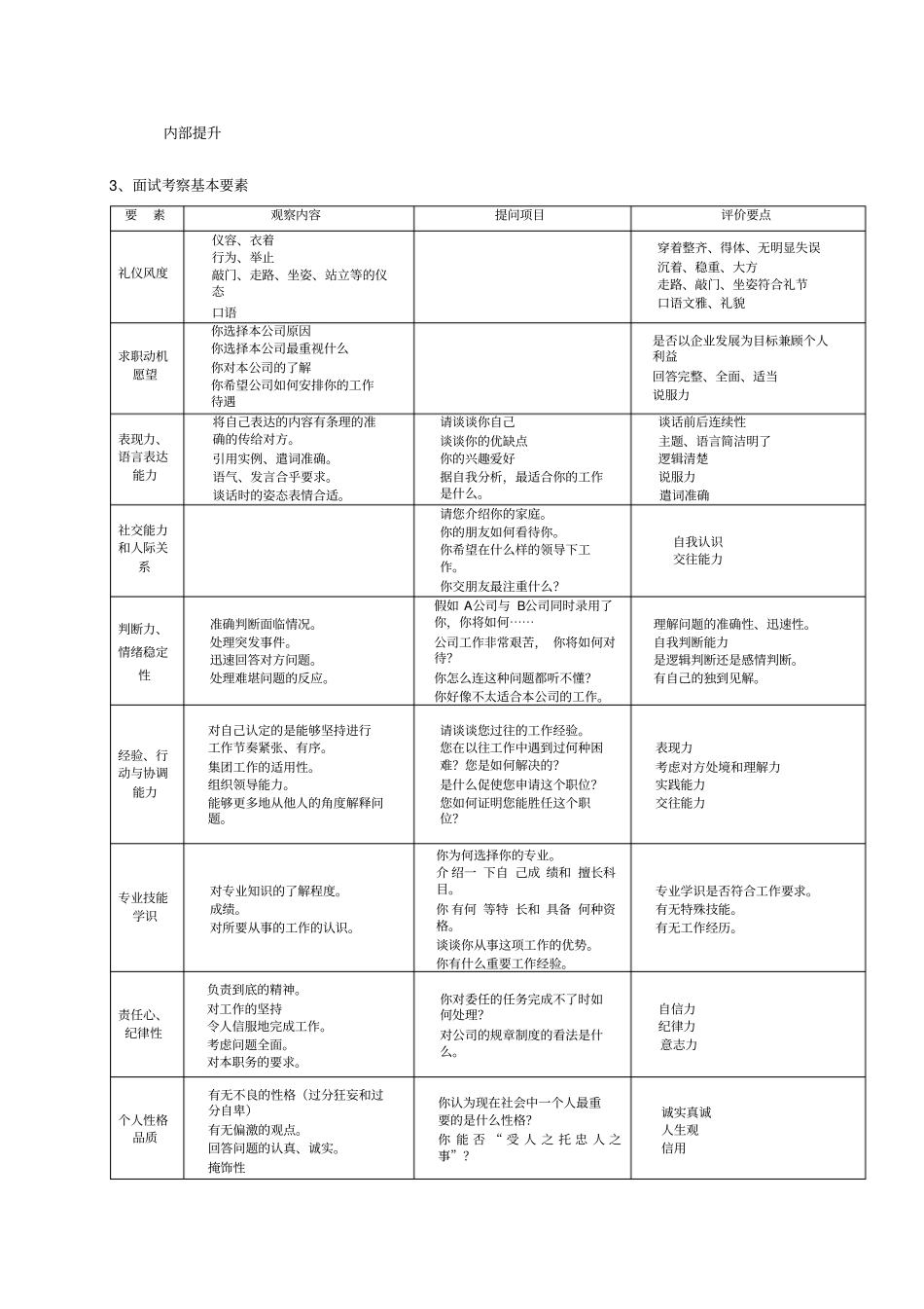 招聘录用政策_第2页