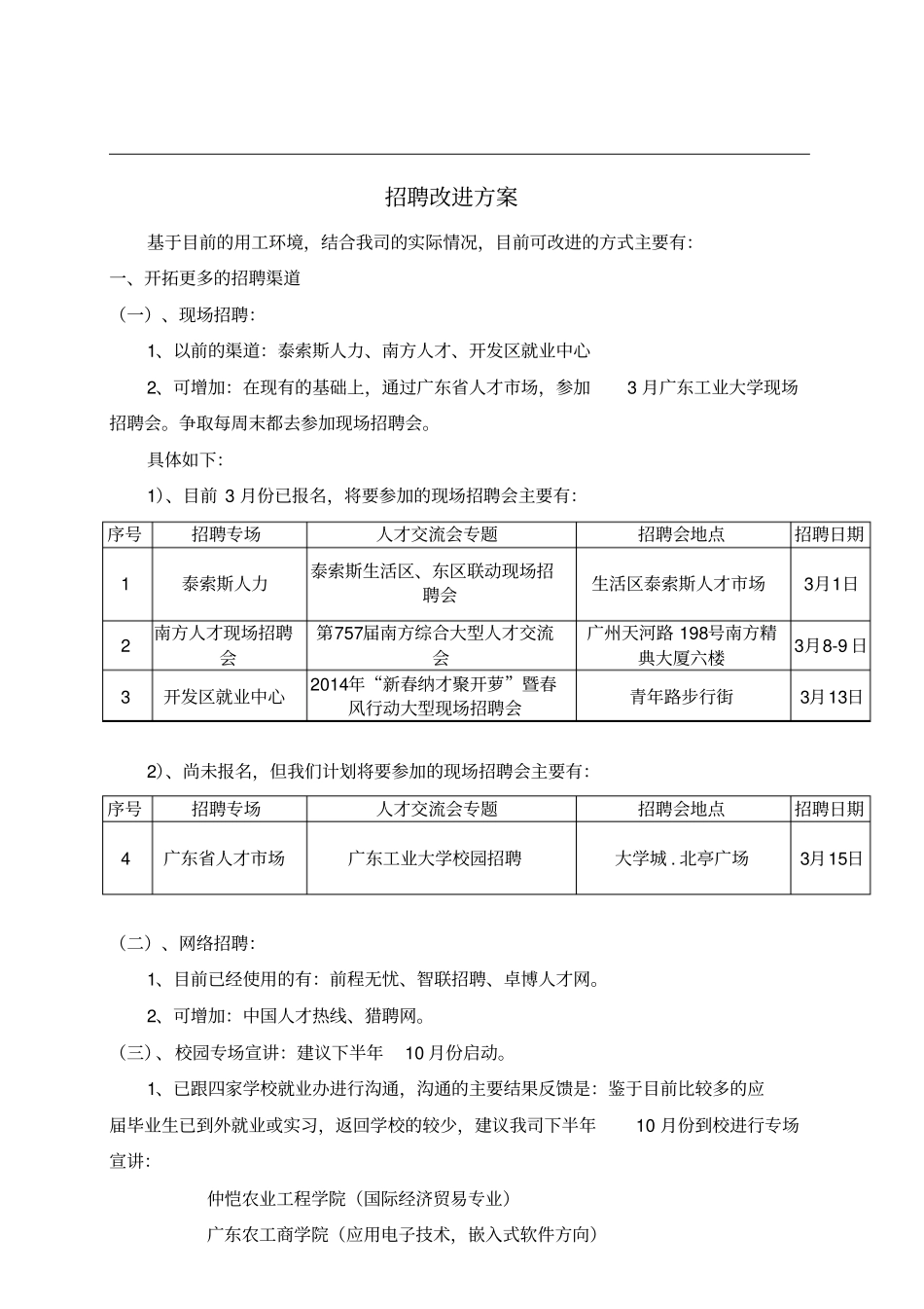 招聘改进方案_第1页