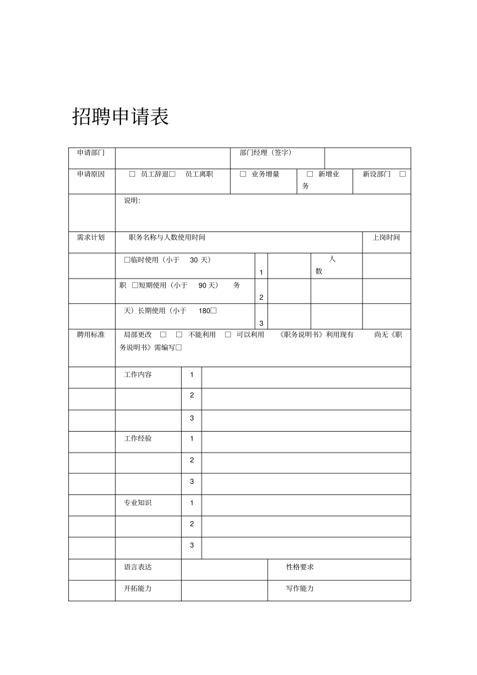 招聘申请表范文_第1页