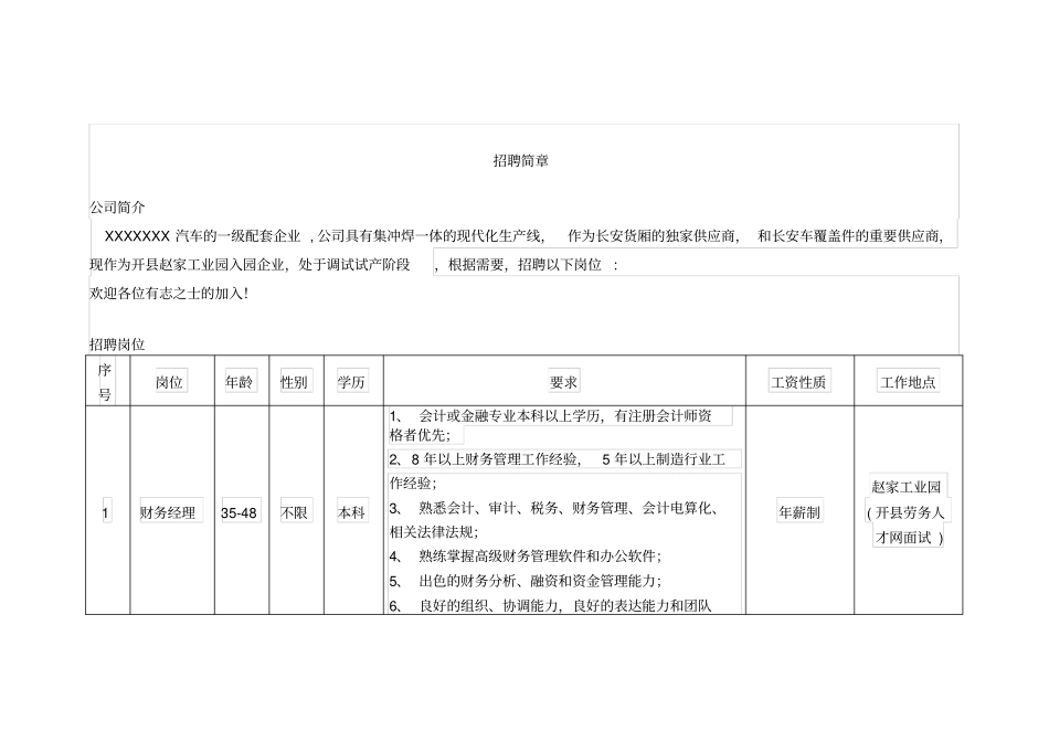 招聘简章模板_第1页
