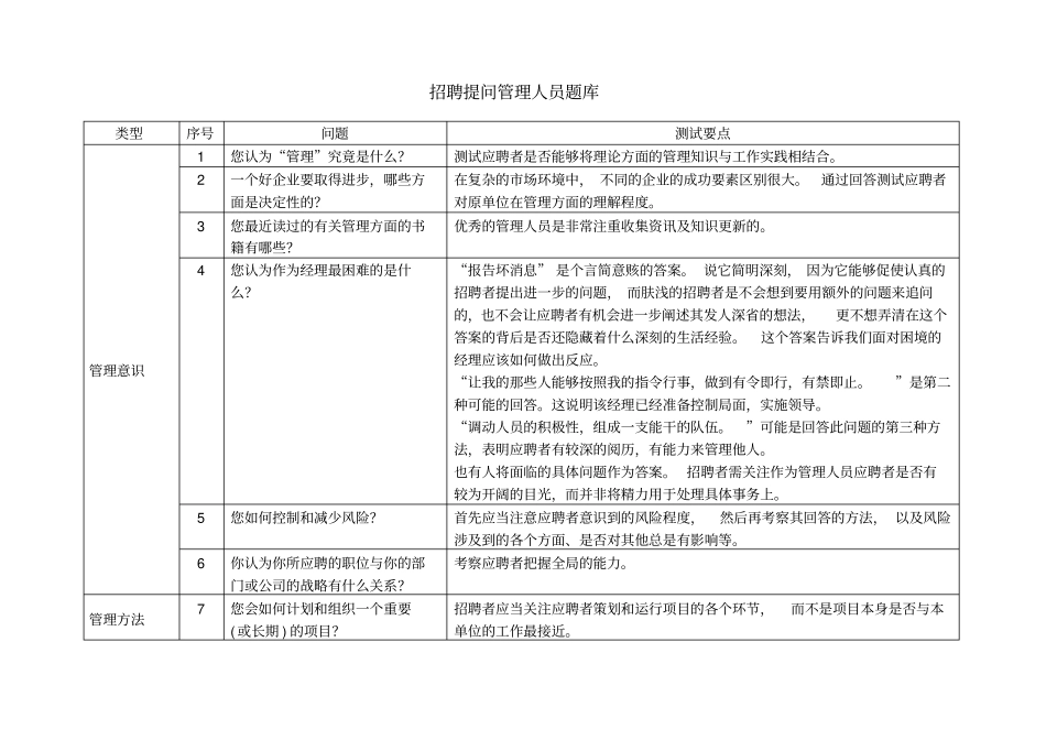 招聘管理人员题库_第1页
