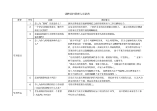 招聘管理人员题库