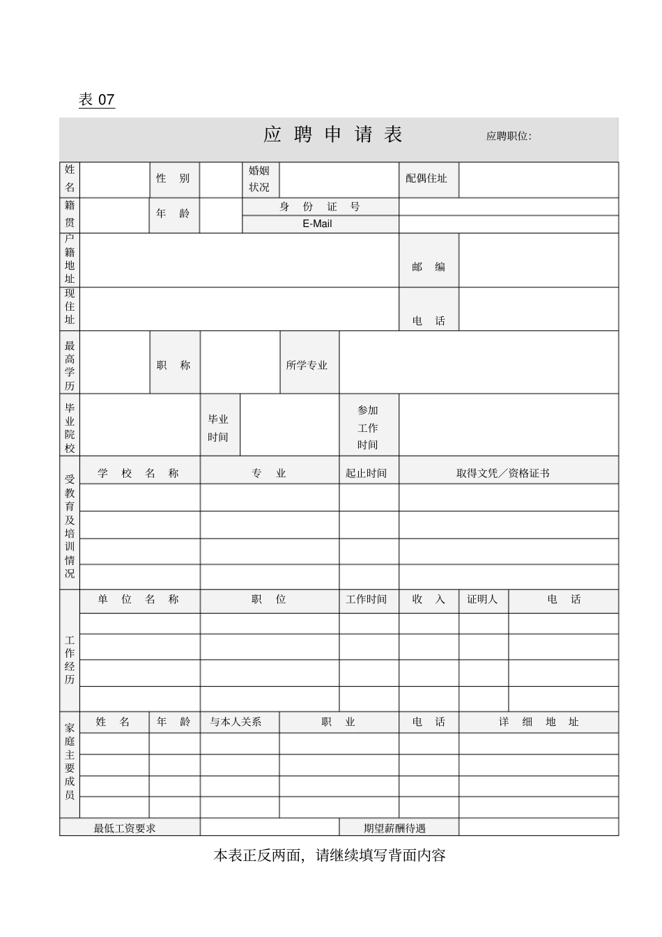 招聘管理技术工具包_第3页
