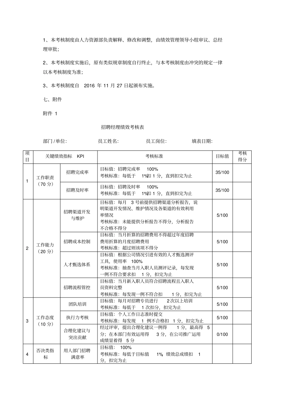 招聘经理绩效考核方案_第2页