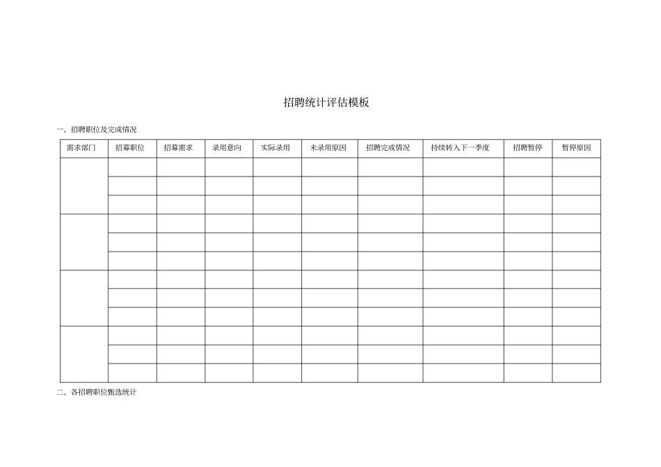 招聘统计评价模板样表_第1页