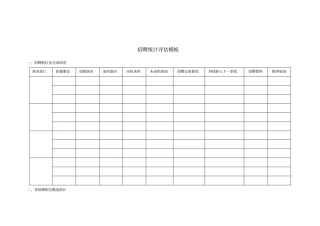 招聘统计评价模板样表
