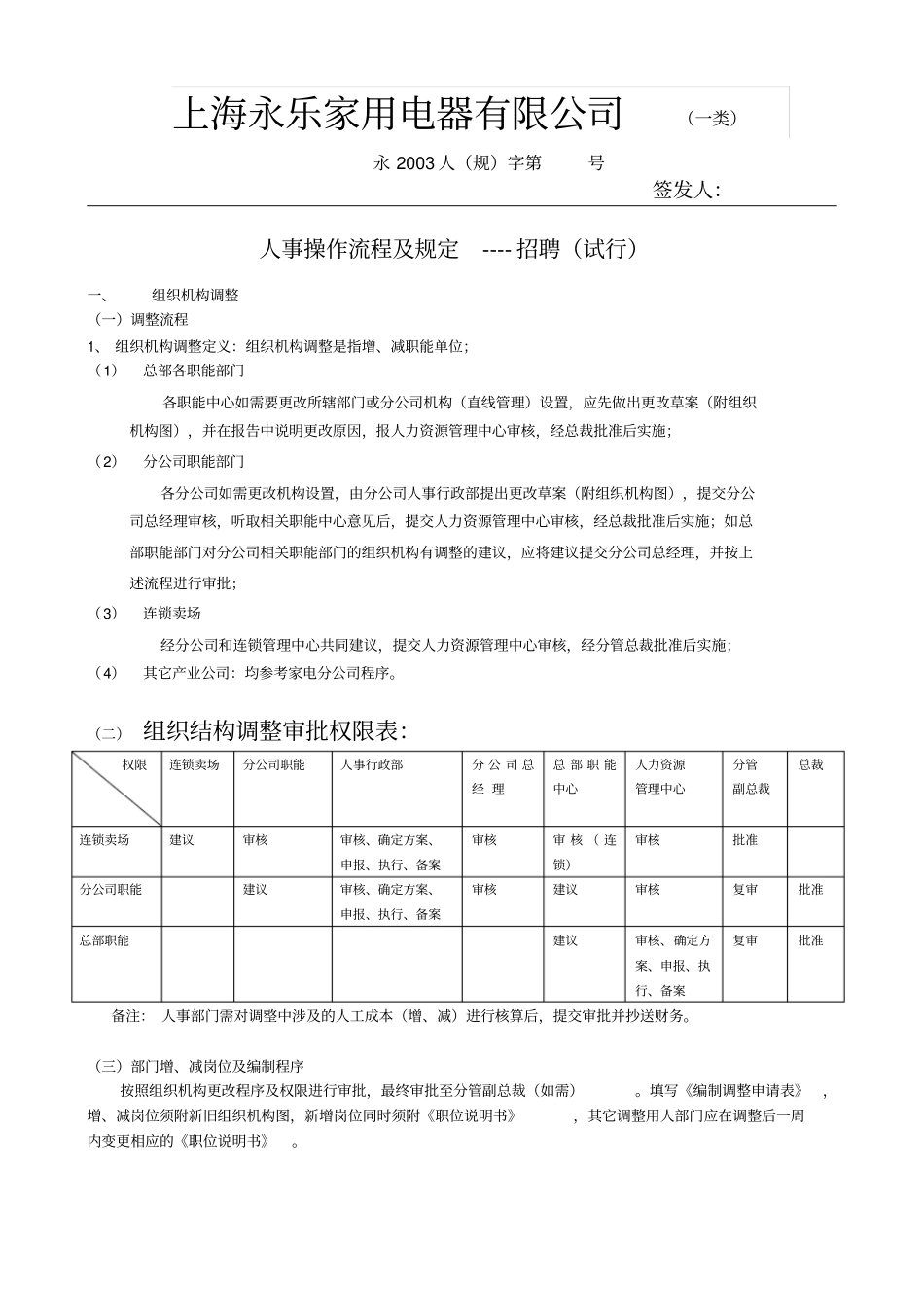 招聘规范文件_第1页
