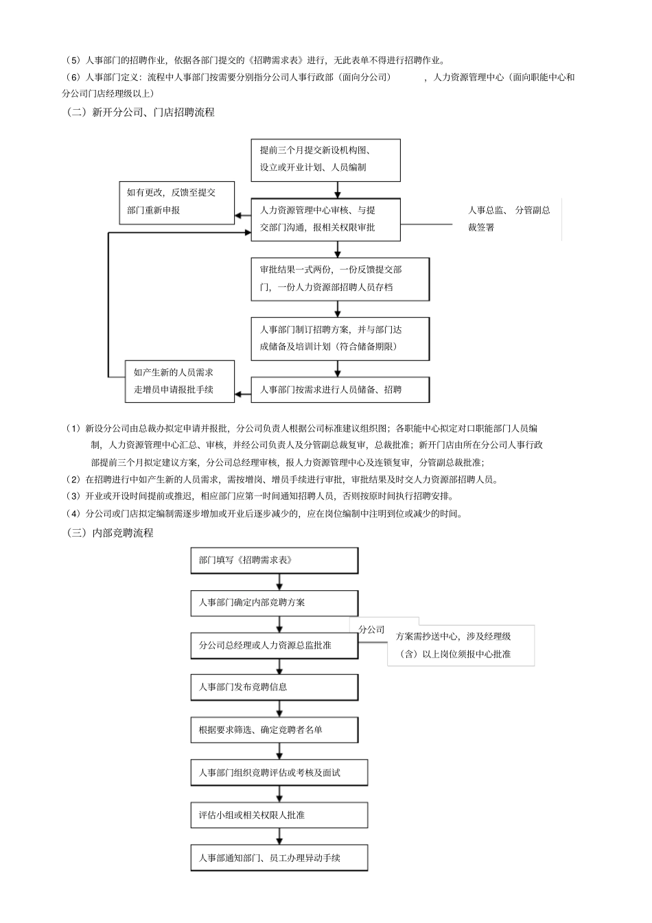招聘规范文件_第3页