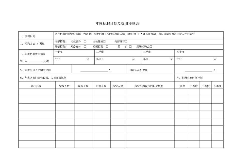 招聘计划及费用预算表_第1页