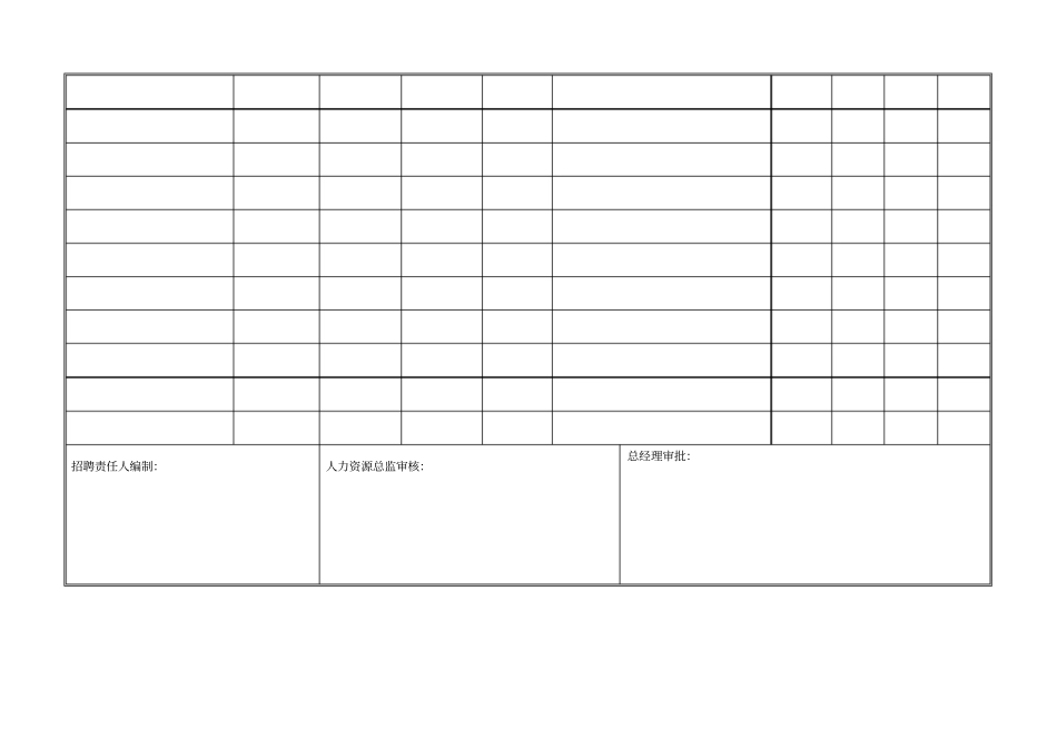 招聘计划及费用预算表_第2页