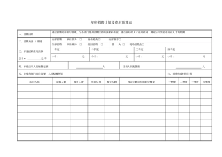 招聘计划及费用预算表