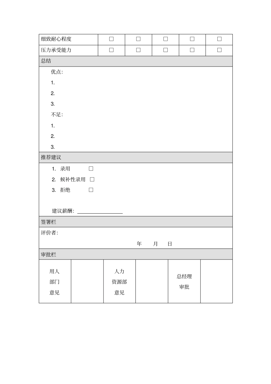 招聘选拔综合评价报告模板_第2页