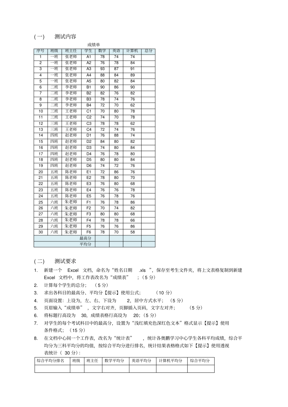 招聘面试上机机考测试题_第2页