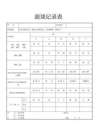 招聘面试-面谈记录表模板