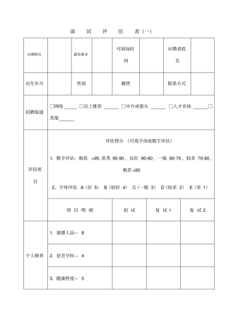 招聘面试评价表五种