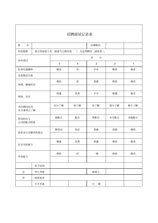招聘面试记录表