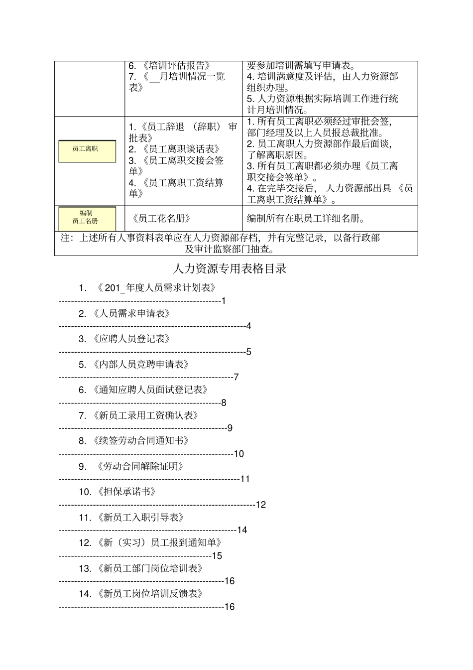 招聘面试填写表单_第3页